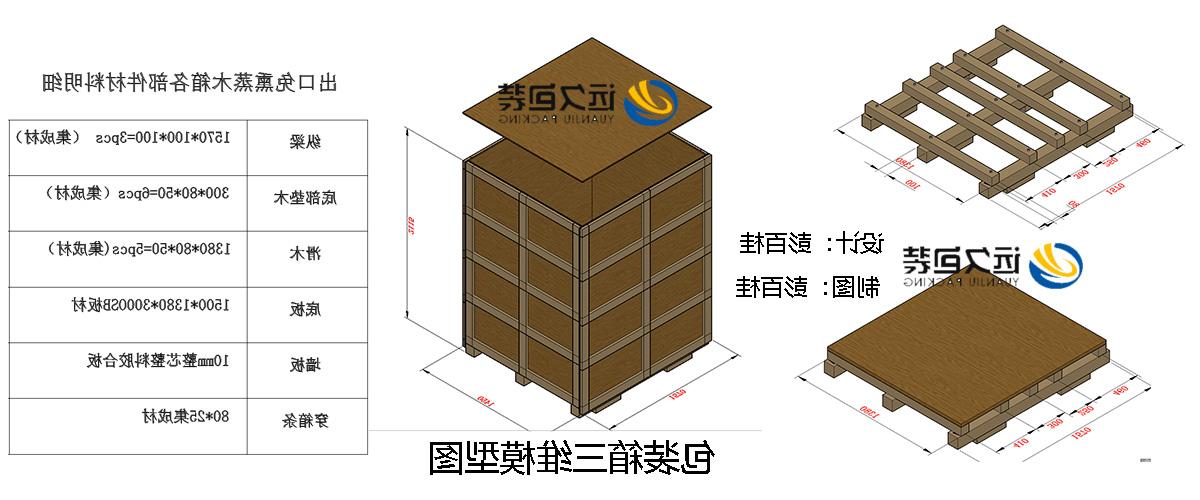 <a href='http://uz3v.foqingxuan.com'>买球平台</a>的设计需要考虑流通环境和经济性